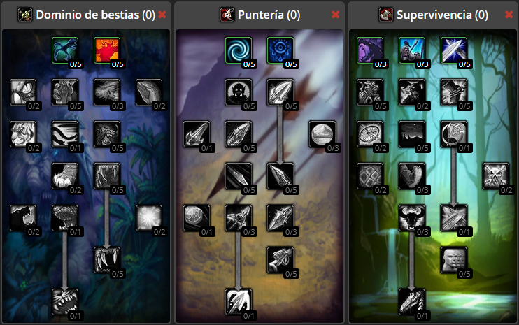 Tabla de talentos del Cazador